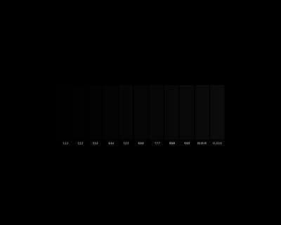 Simple adjustment of your screen. photographer Dimas Frolov photo 852