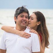 The userpic of client, who leaves the review: Candice & Patrick